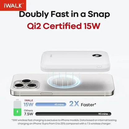 Chargeur portable magnétique iWALK avec anneau : Power Bank sans fil 50 000 mAh, support fin, charge rapide 20 W, avec écran LED