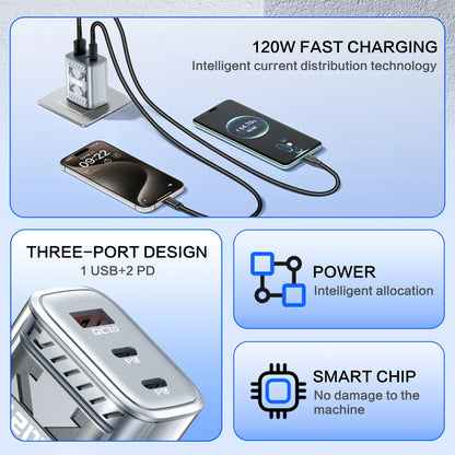120W Total Fast Charging Wall Adapter with PD USB-C & QC 3.0 Ports