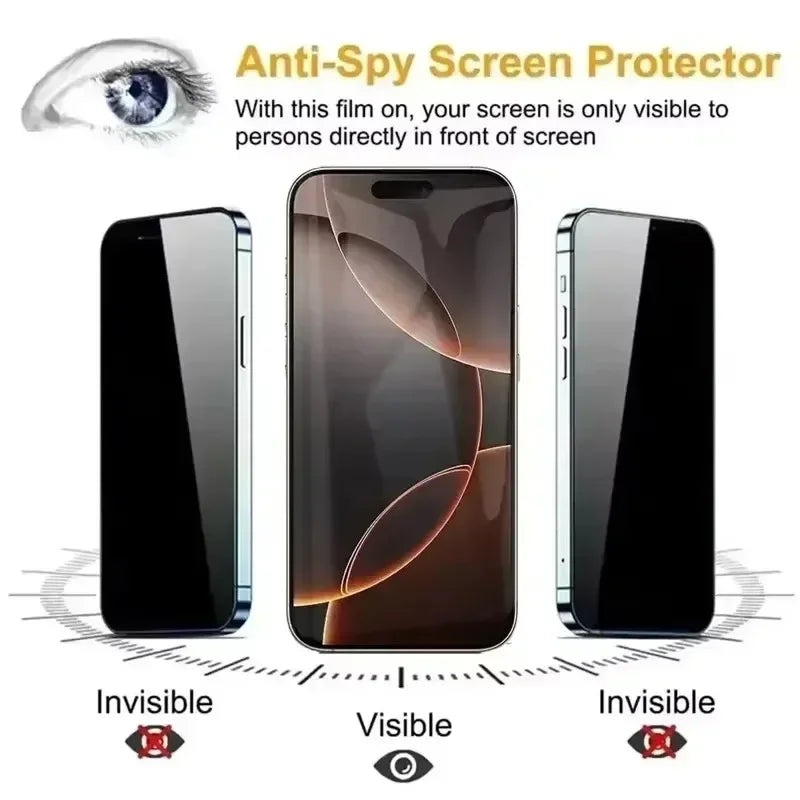 Anti-Spy Privacy Tempered Glass Screen Protector