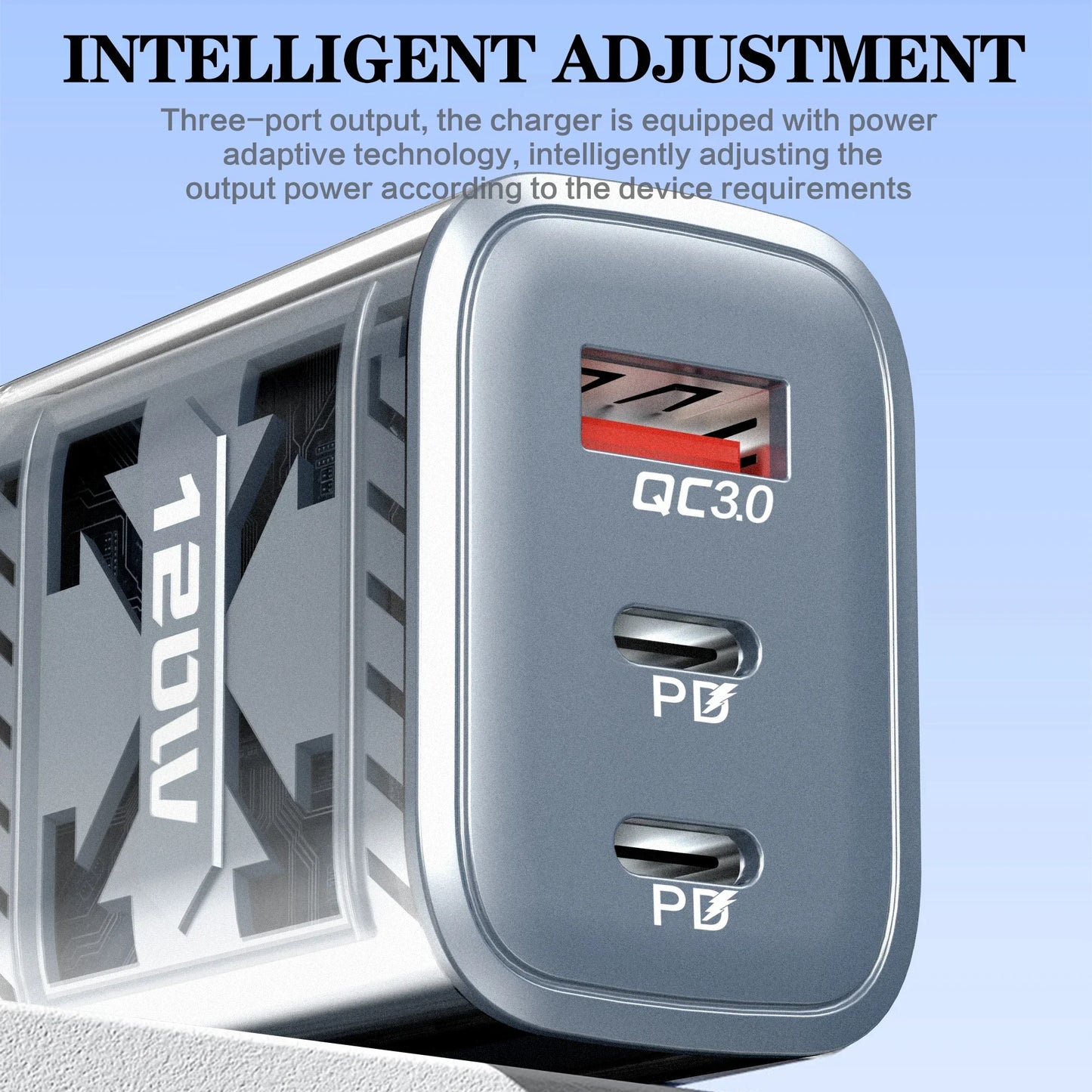120W Total Fast Charging Wall Adapter with PD USB-C & QC 3.0 Ports