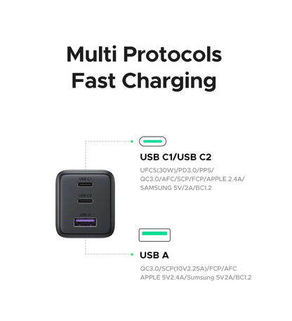 Chargeur rapide GaN 30 W | Adaptateur mural 3 ports